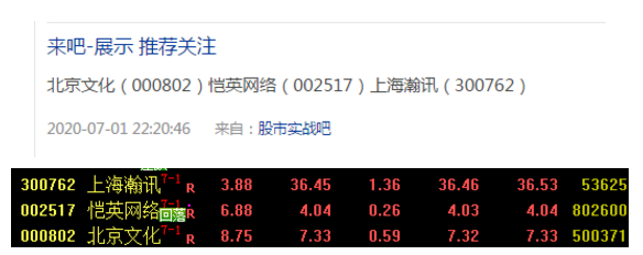 每天都有牛股分享送出虽然没有100%成功,但小肉80%没问题,所以要抓紧步伐,没