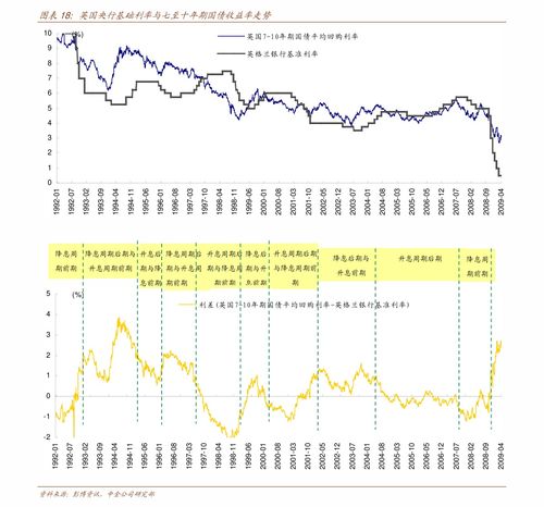中信建投 通信行业动态 6g愿景白皮书发布,电信启动地空宽带网络建设
