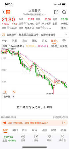 上海瀚讯 领先的高科技通信解决方案提供商