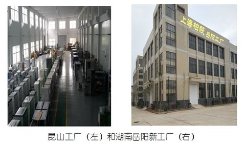 专访上海柏毅 湖南新工厂强化保障体系，提升光通讯可靠性与效率